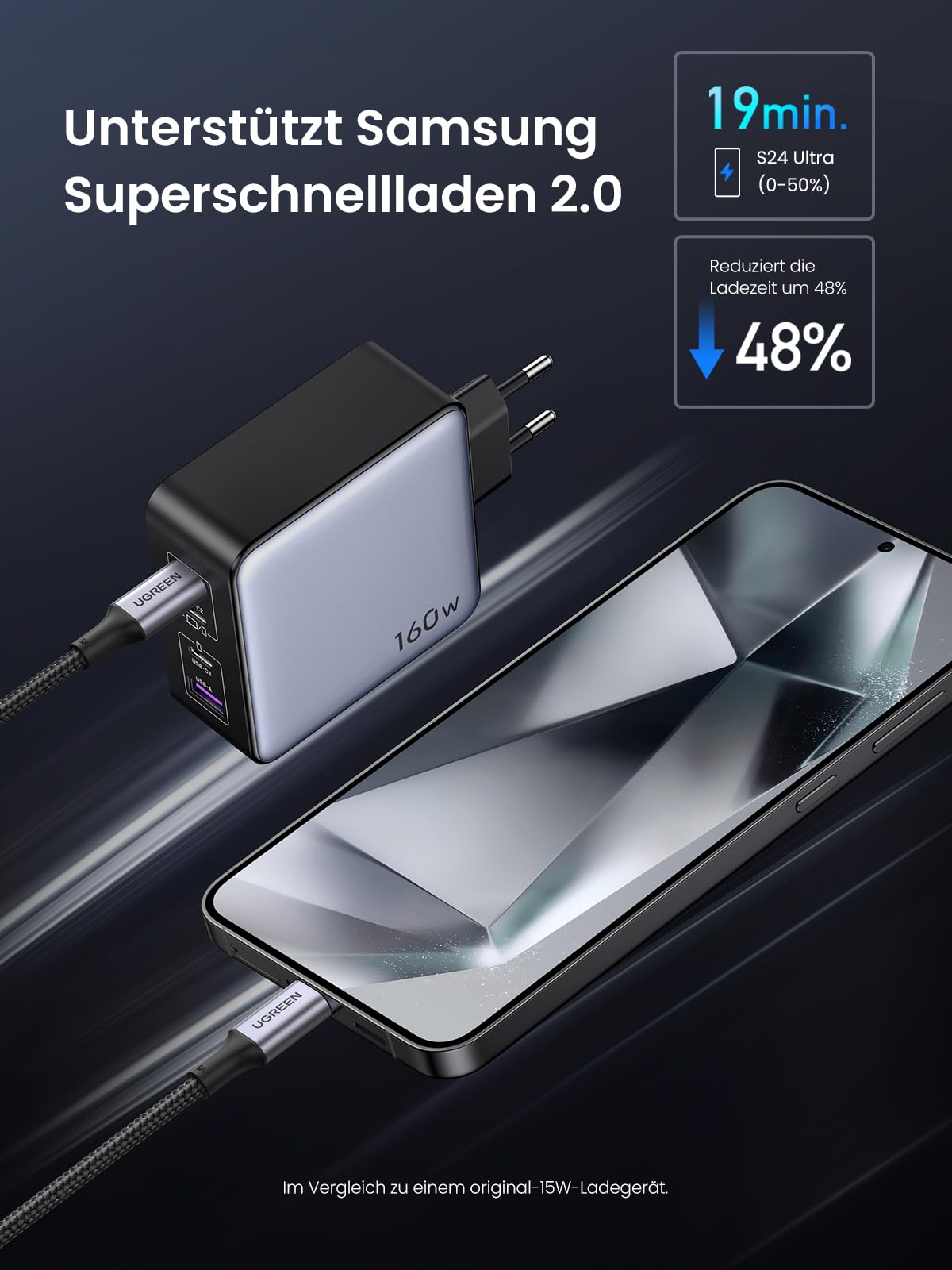 UGREEN USB-C Ladegerät, Nexode X 160W PD 3.1 Netzteil 140W GaN Charger 4-Port Schnellladegerät PPS 45W Kompatibel mit MacBook Pro 16“ 2021, iPhone 17, Galaxy S25 Ultra