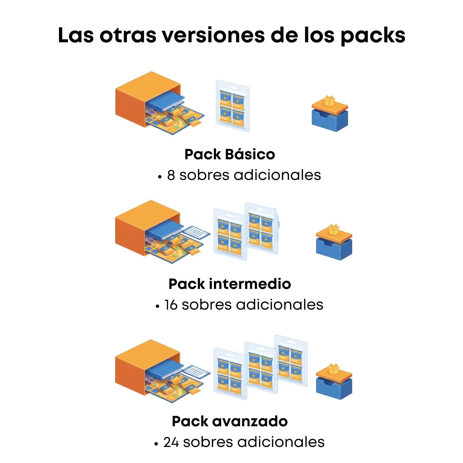 Panini Adrenalyn LaLiga 2025-26, Megapack Edición Básica con 50 sobres adiciones, Álbum Premium con Cartas Exclusivas, Trading Card Game y Deckbox de Regalo para repetidas