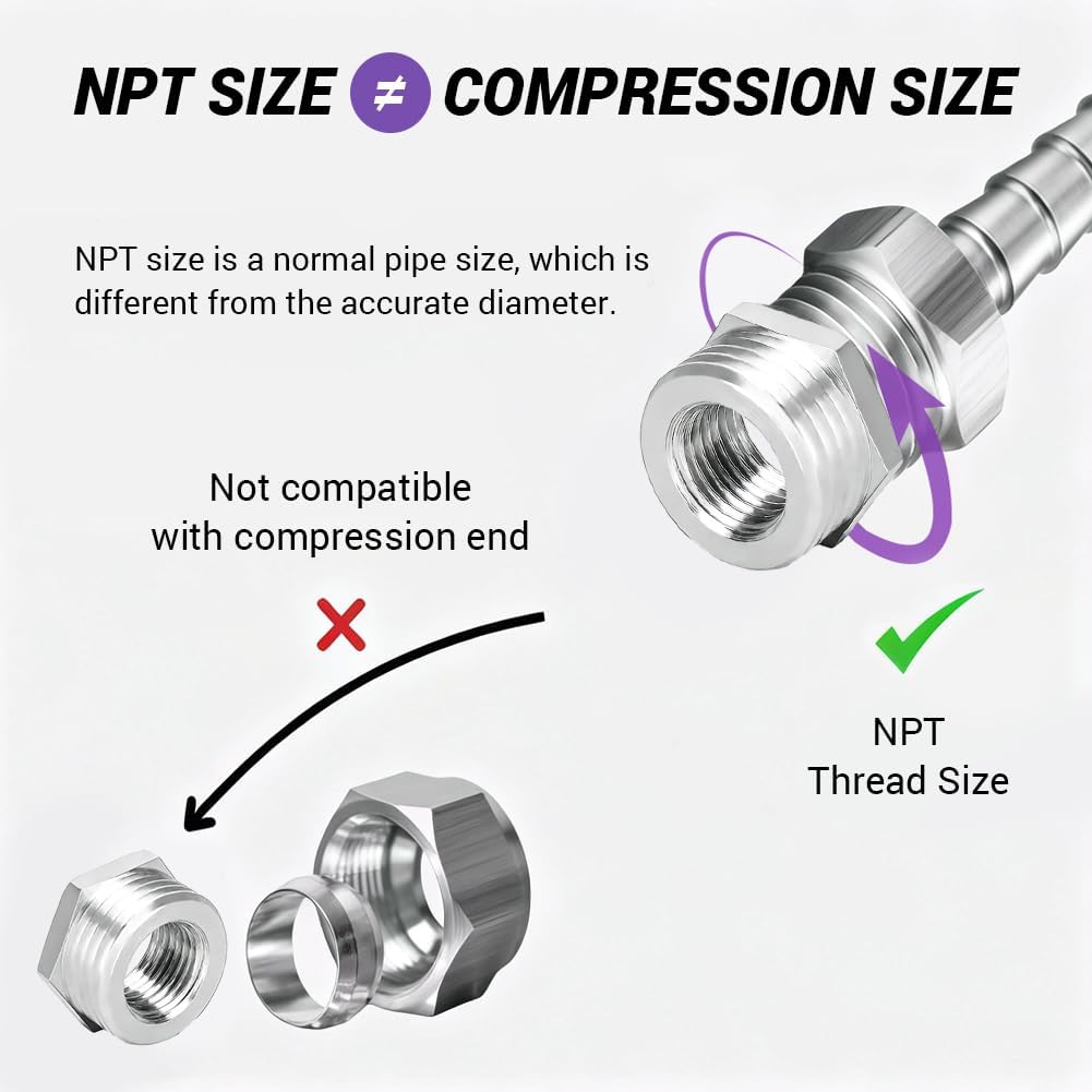 Reducer Hex Bushing, 4" x 2" NPT 304 Stainless Steel Pipe Connectors, Reducing Pipe Adapter Fitting for Plumbing Air Gas