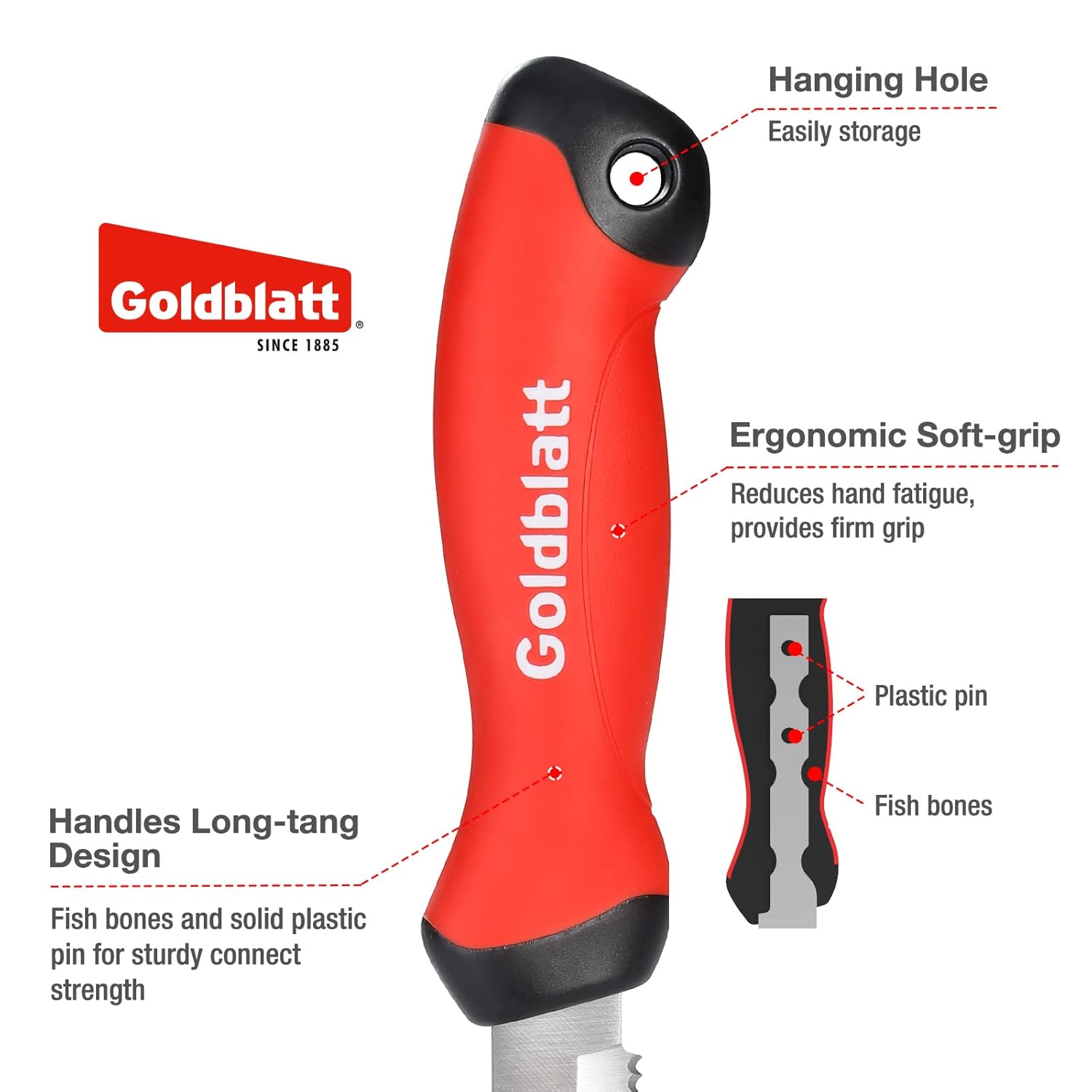 Goldblatt Linoleum Knife - Stainless Steel Roofing & Flooring Knife & Goldblatt Grout Removal Tool with Replacement Carbide Tip
