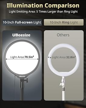 UBeesize 10 Desk Ring Light with Stand, Multi-Angle Adjustable Arm with C-Clamp for Home Office, Streaming Light with Inline Control for Video Conference, Podcast, Gaming, Recording, Live Streams