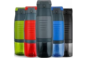 Your Best Water Bottle with Key Holder