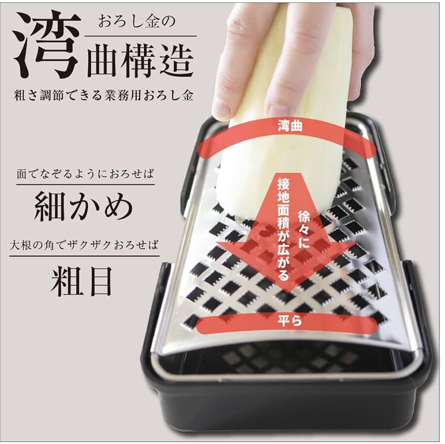新品 ストウブ プロおろし 業務用 おろし器 Amazon | プロおろしV2（黒） 三条製 チーズおろし 鬼おろし 力
