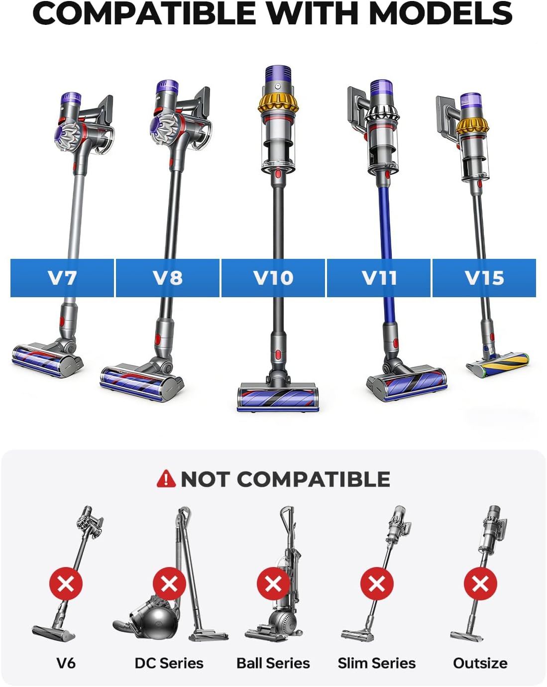 2026 Upgraded Vacuum Head Replacement for Dyson V7/V8/V10/V11/V15/SV10/SV11/SV12/SV14/SV15/SV22(Not for Slim), Quick Release Cordless Vacuum Cleaner Head with LED Light (1 Head+1 Brush Nozzle)