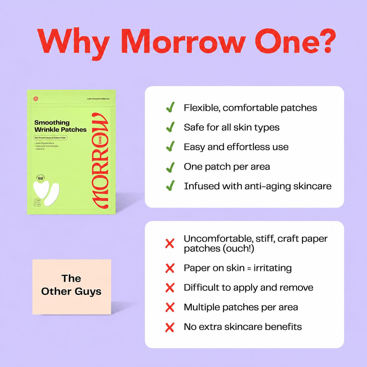 Morrow Wrinkle Patches - Reduce Fine Lines Overnight -6
