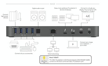 OWC Thunderbolt 3 14ポート ドック (スペースグレイ） OWC 14-Port Thunderbolt Dock