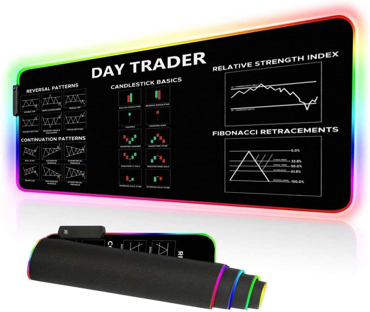31,5x11,8 pouces Crypto Cadeau Bourse Day Trader RGB Martinique | Ubuy