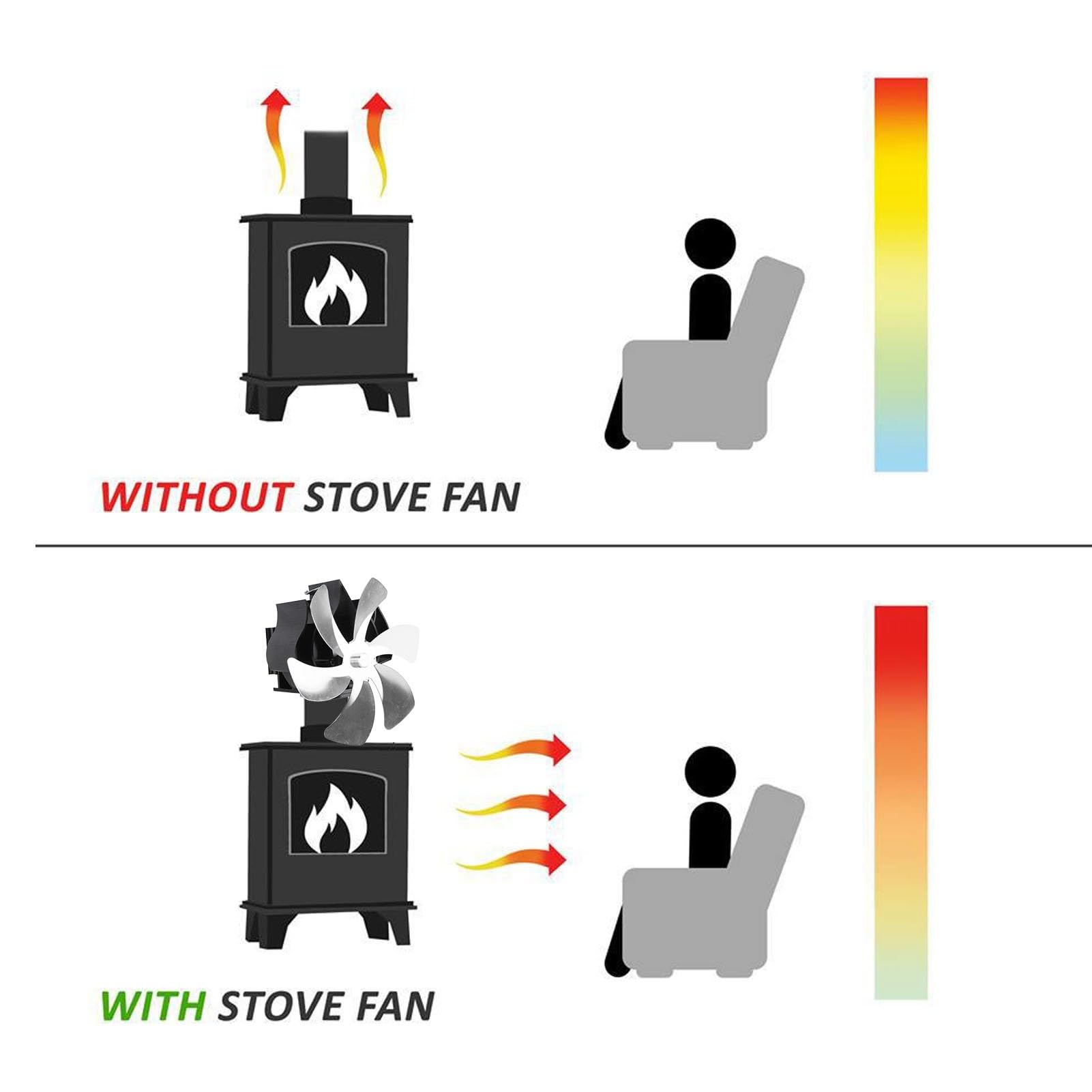 Ventilatore per camino sospeso con canna fumaria, ventilatore stufa (Argento)
