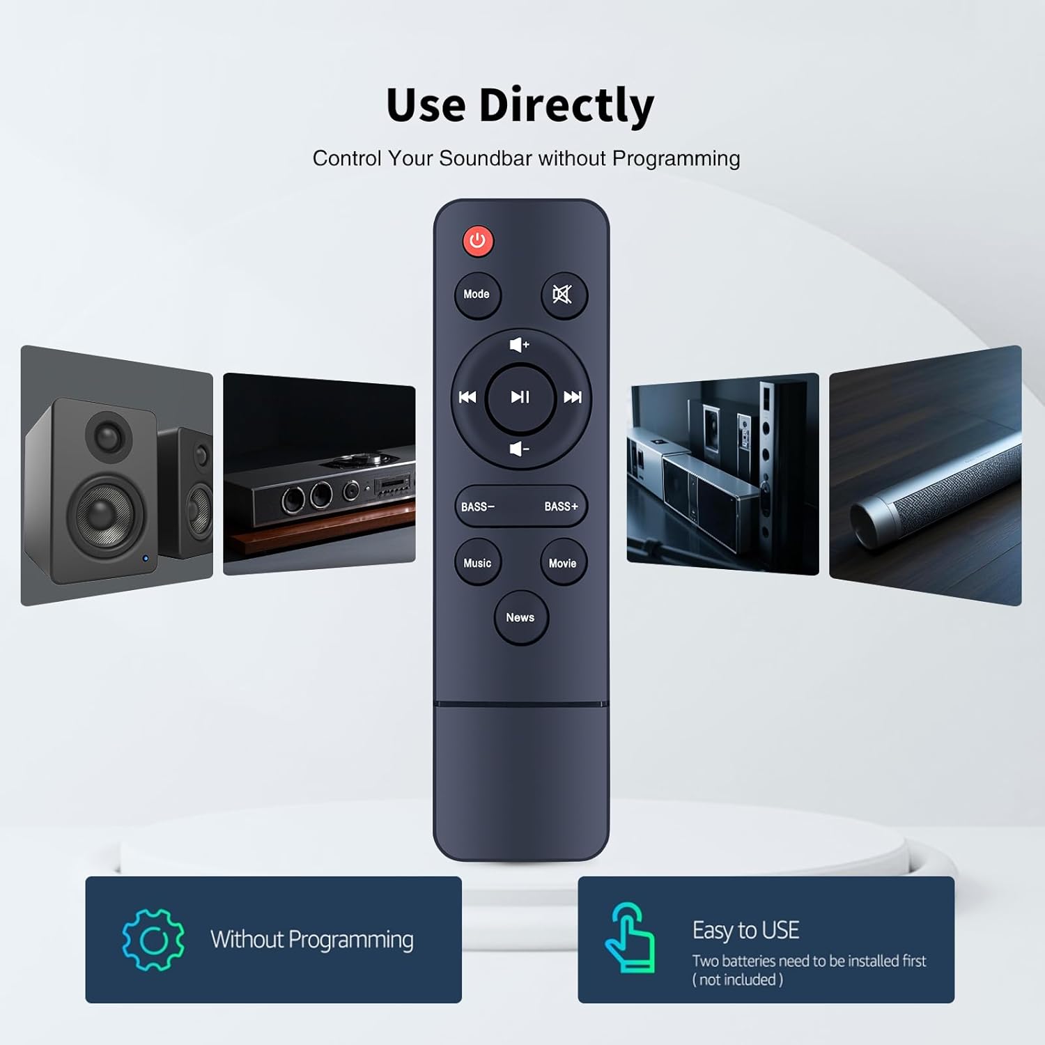 Image of the remote control showing various buttons and their labels.
