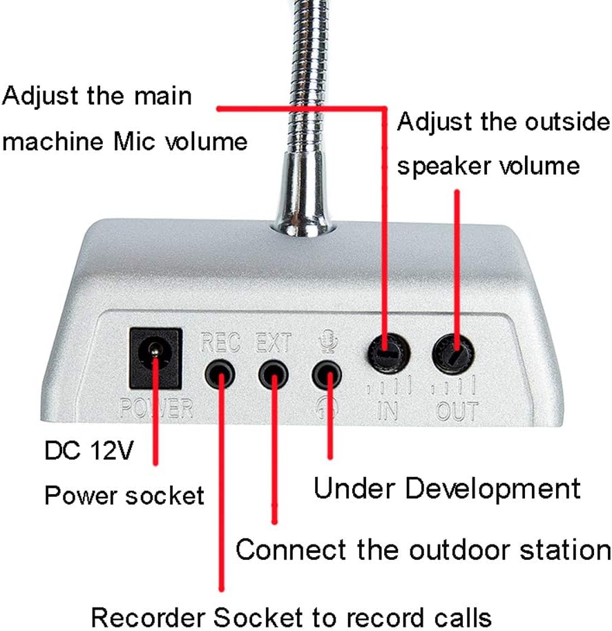 Atzekoa view of the main intercom unit showing power, EXT, and volume ports
