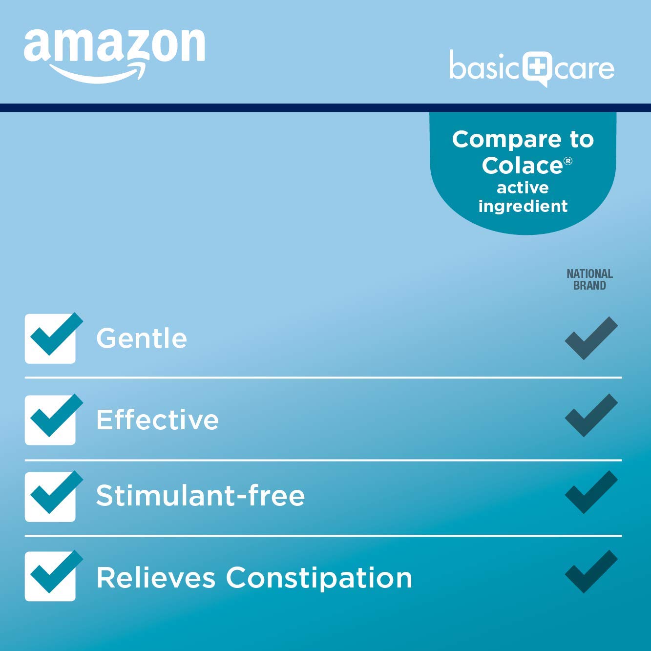 Amazon Basic Care Stool Softener Laxative, Docusate Sodium 100 mg, Softgels, For Constipation Relief, 100 Count - Image 2