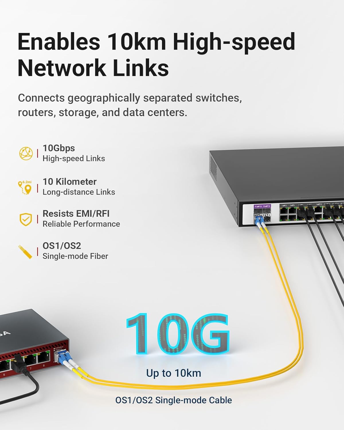 10GBase-LR SFP+ Module | 1310nm Single-Mode Fiber Transceiver | Up to 10km Over OS2 | LC Duplex, Plug and Play | Compatible for Cisco SFP-10G-LR, Ubiquiti UniFi, and More (Pack of 2)