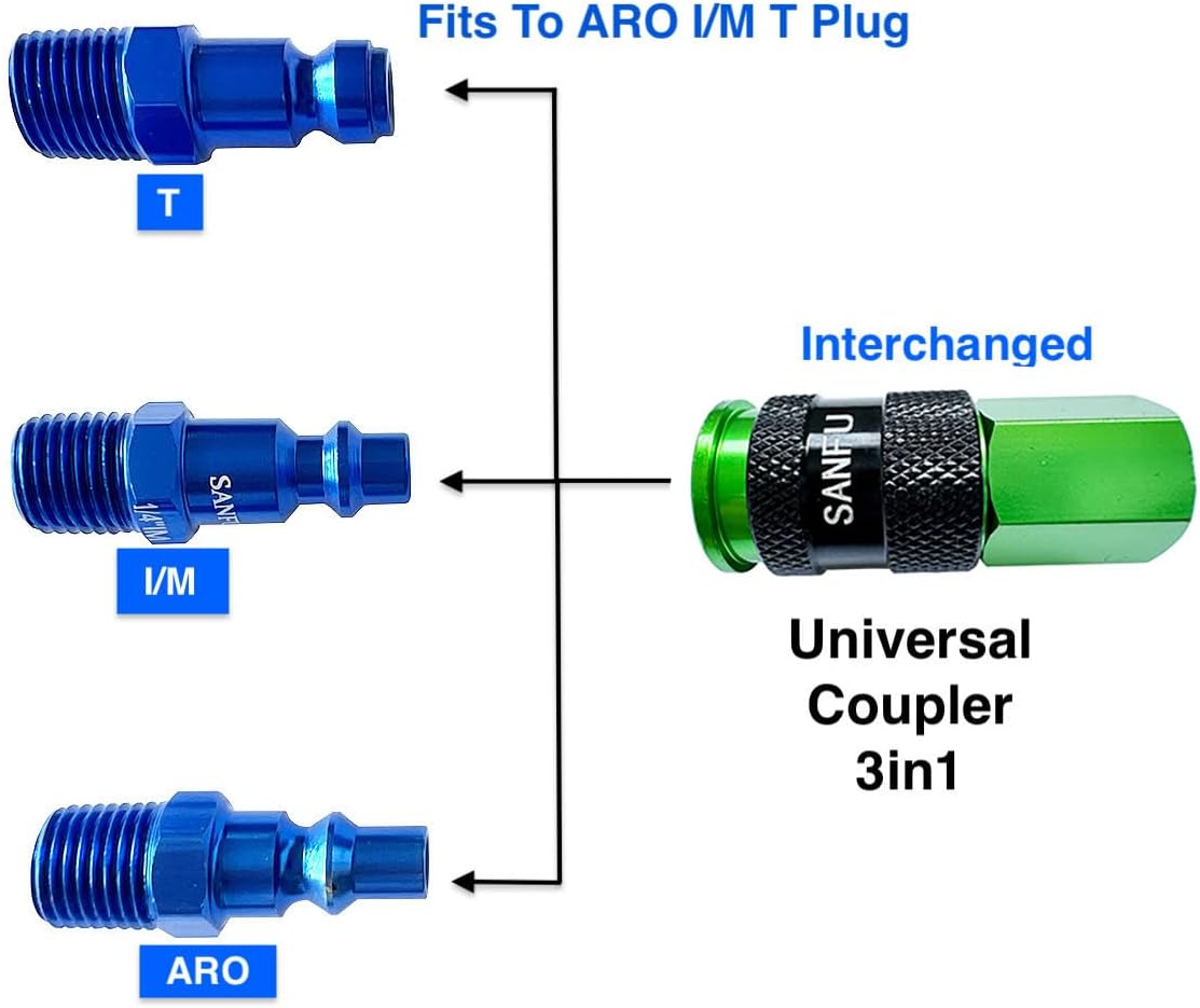 SANFU Air Hose Fittings, Aluminum AMT Universal Air Coupler Air Plug Kit, 1/4 Inch Threads Size, Lightweight, 15 Pieces Air Compressor Accessories Fittings Kit - Green