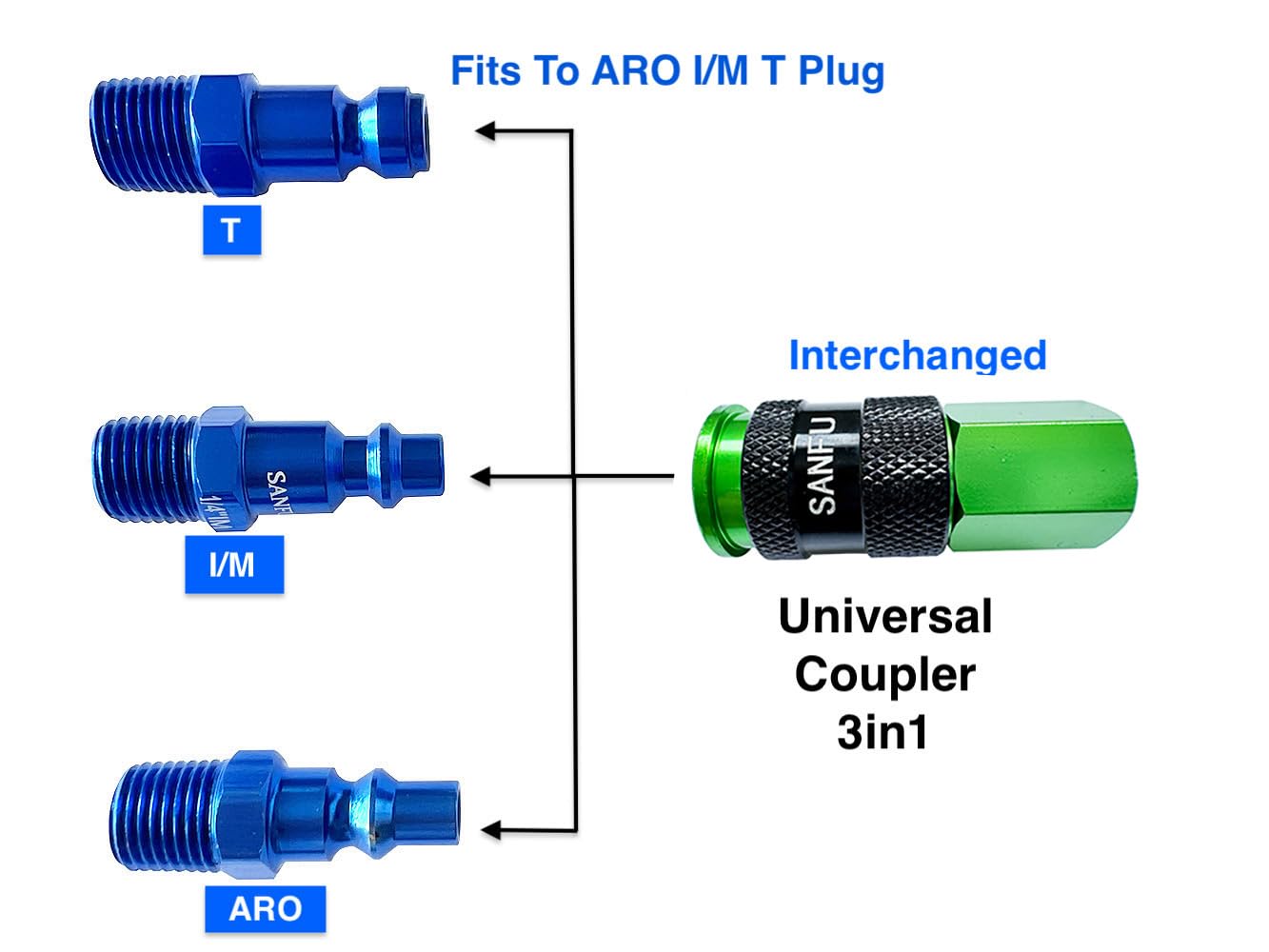 15-Piece 1/4" NPT Aluminum Air Coupler & Plug Kit – Quick Connect Industrial Fittings – Blue, Includes PTFE Tape – For Compressors, Air Tools