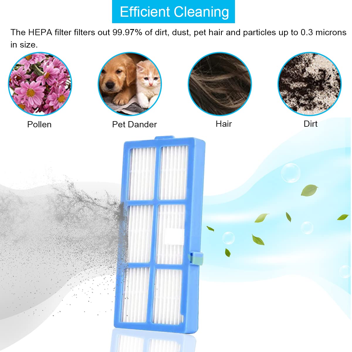 Accessoires Réservoir D'eau à Contrôle électronique Avec Filtres HEPA Pièces De Rechange. Compatible For Proscenic D55 850T 850P Ultenic D5s Pro Remplacer Les Pièces