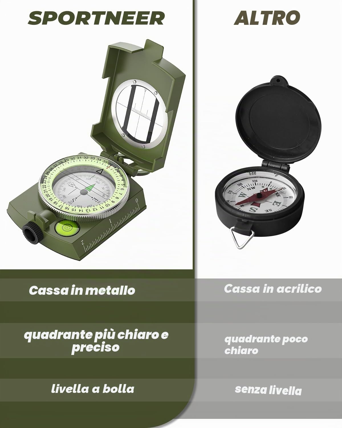 Sportneer Compasso militare da marcia, bussola tascabile professionale, bussola con passante per il trasporto per caccia, escursioni e attività campeggio all'aperto, impermeabile e resistente agli