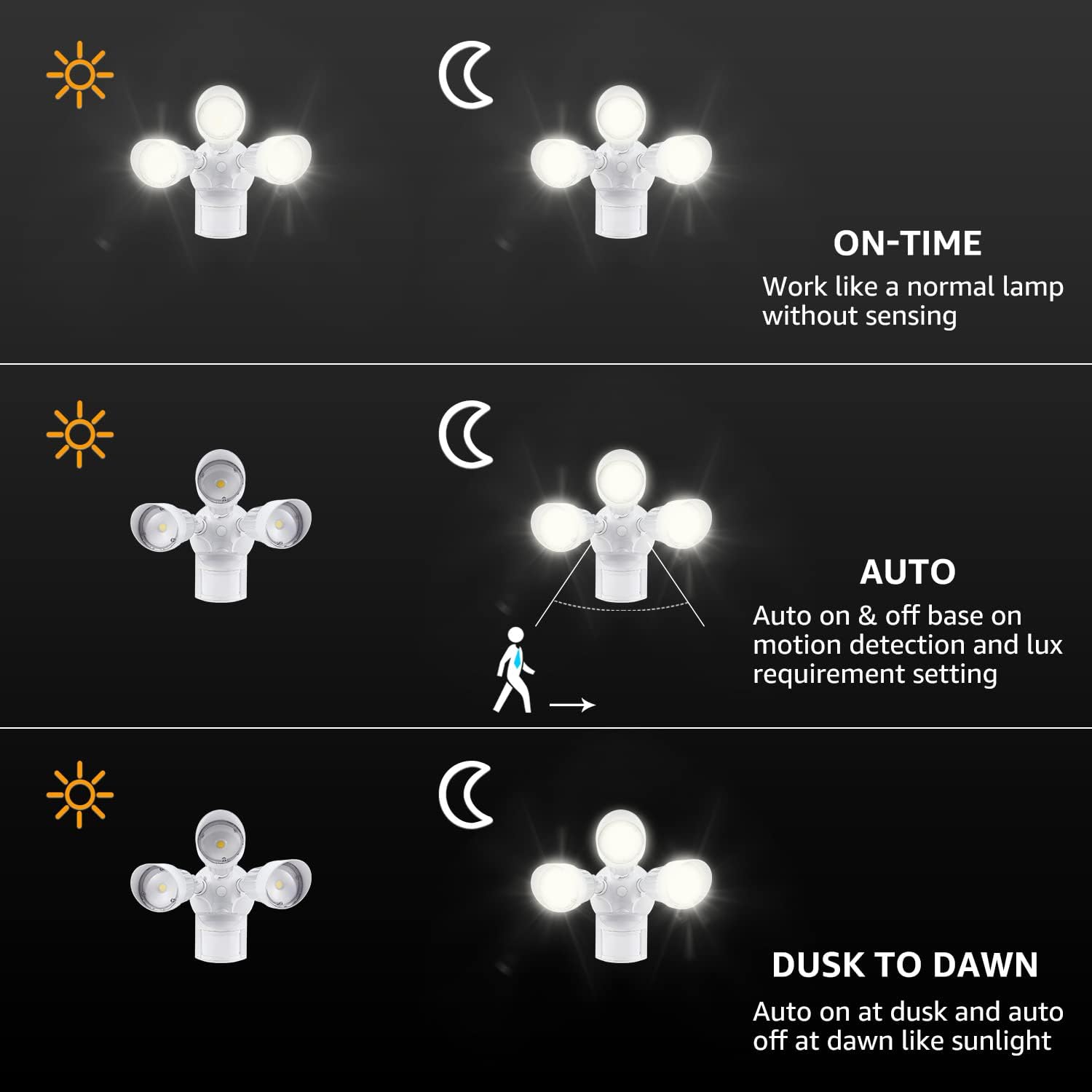 LEONLITE LED Security Lights Motion Sensor, Adjustable 3 Heads Outdoor Flood Light, 30W(180W Equiv.), 3 Lighting Modes, Dusk to Dawn Security Light, ETL Listed, 3000K Warm White, White