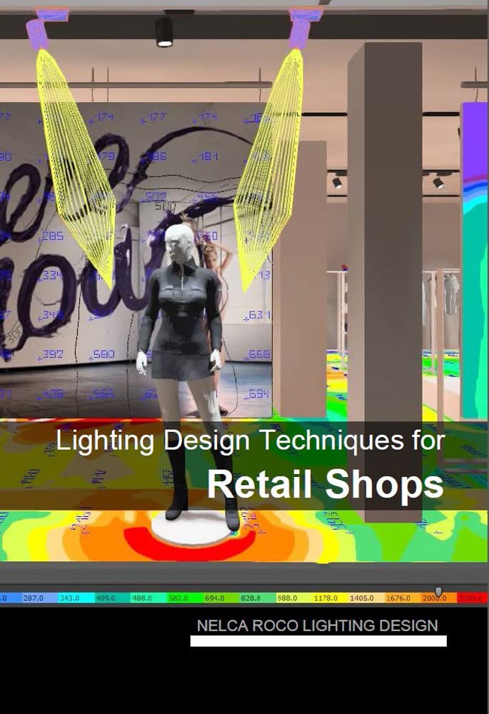 Retail Shops Lighting Design Dialux evo maîtrise les techniques