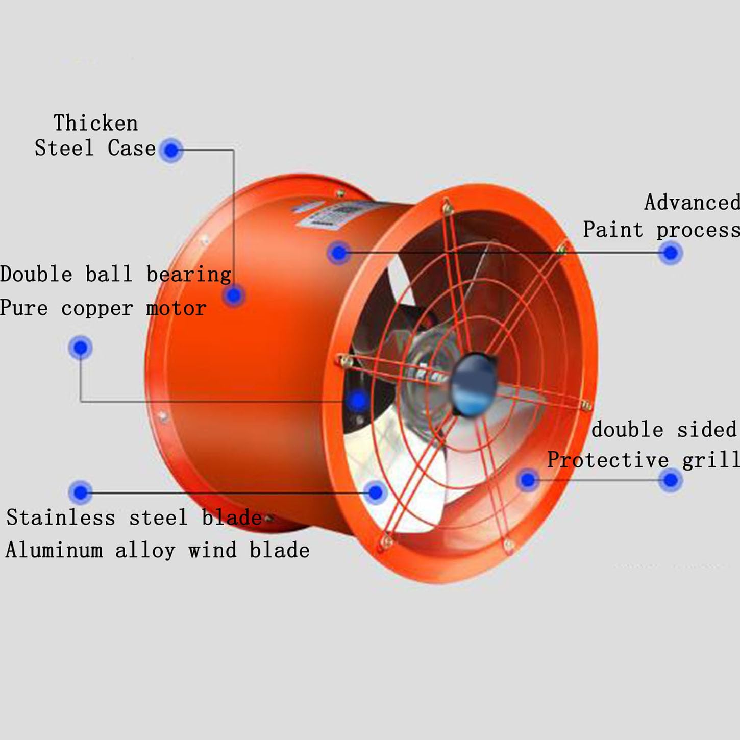 Industrial Ventilation Fans Exhaust Diagram How To Design Ventilation