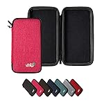 WYNGS Protective Case Pink Compatible with TI-Nspire CX II-T CAS Calculator