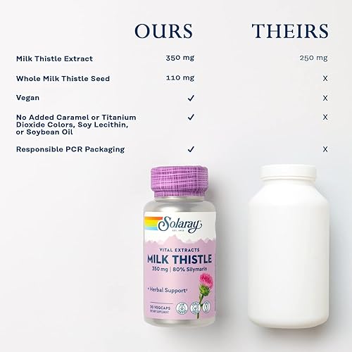 Miniatura 6 de SOLARAY Extracto de semilla de cardo mariano de 350 mg garantizado para contener 80% de silimarina, soporte hepático tradicional, vegano y