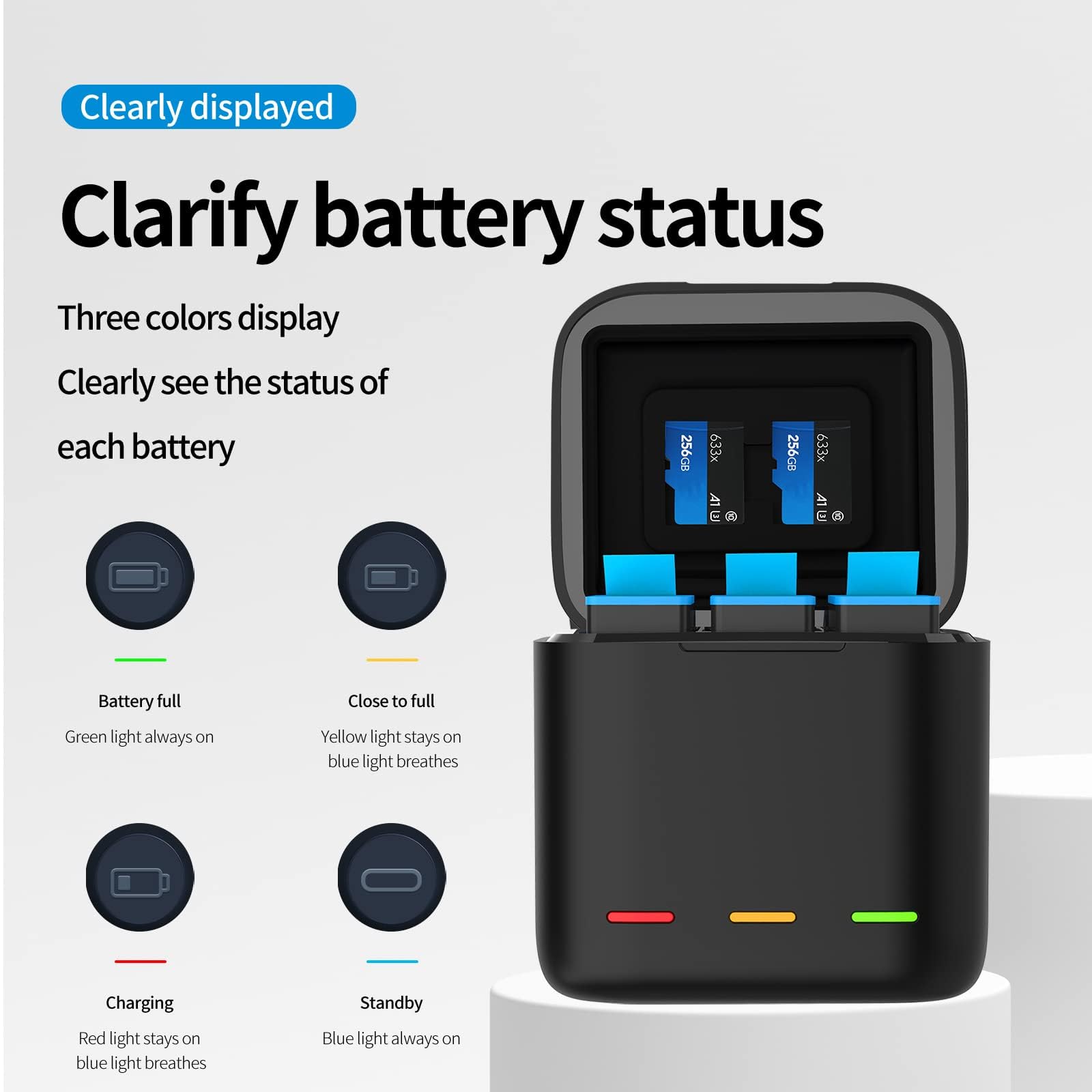 TELESIN Caricabatteria e scatola di immagazzinaggio di batteria tripla a 3 canali con 2 batterie ricaricabili agli ioni di litio per GoPro Hero 12 Hero 11 Hero 10/9 (S0-BCG-04-TGP)