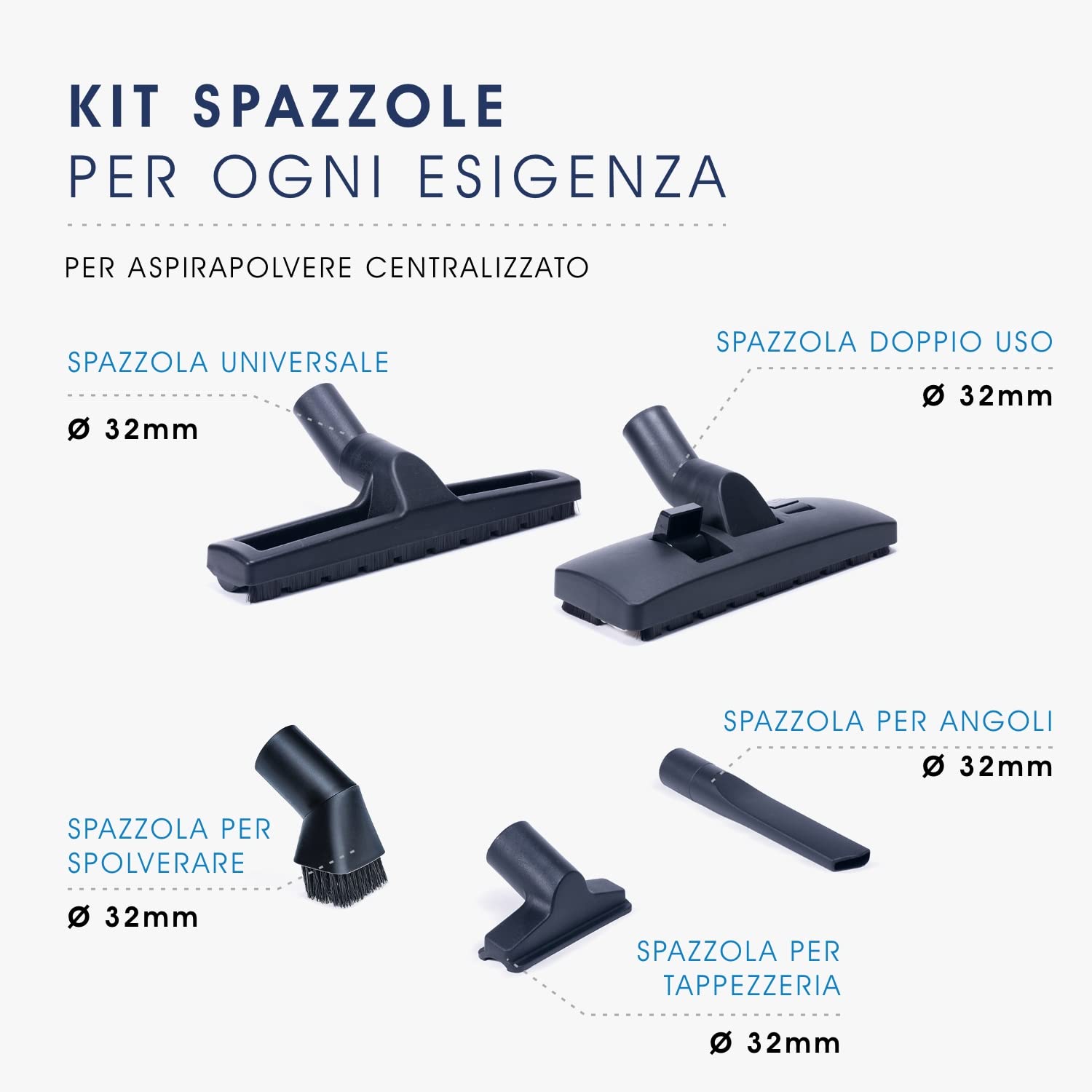 Kit 5 Spazzole per Aspirapolvere Centralizzato - Compatibile con aspirapolveri centralizzati delle marche Aertecnica Tubò, Sistem Air, GDA General D'Aspirazione, Airblu, Disan, Duovac, Enke, Vacuflo