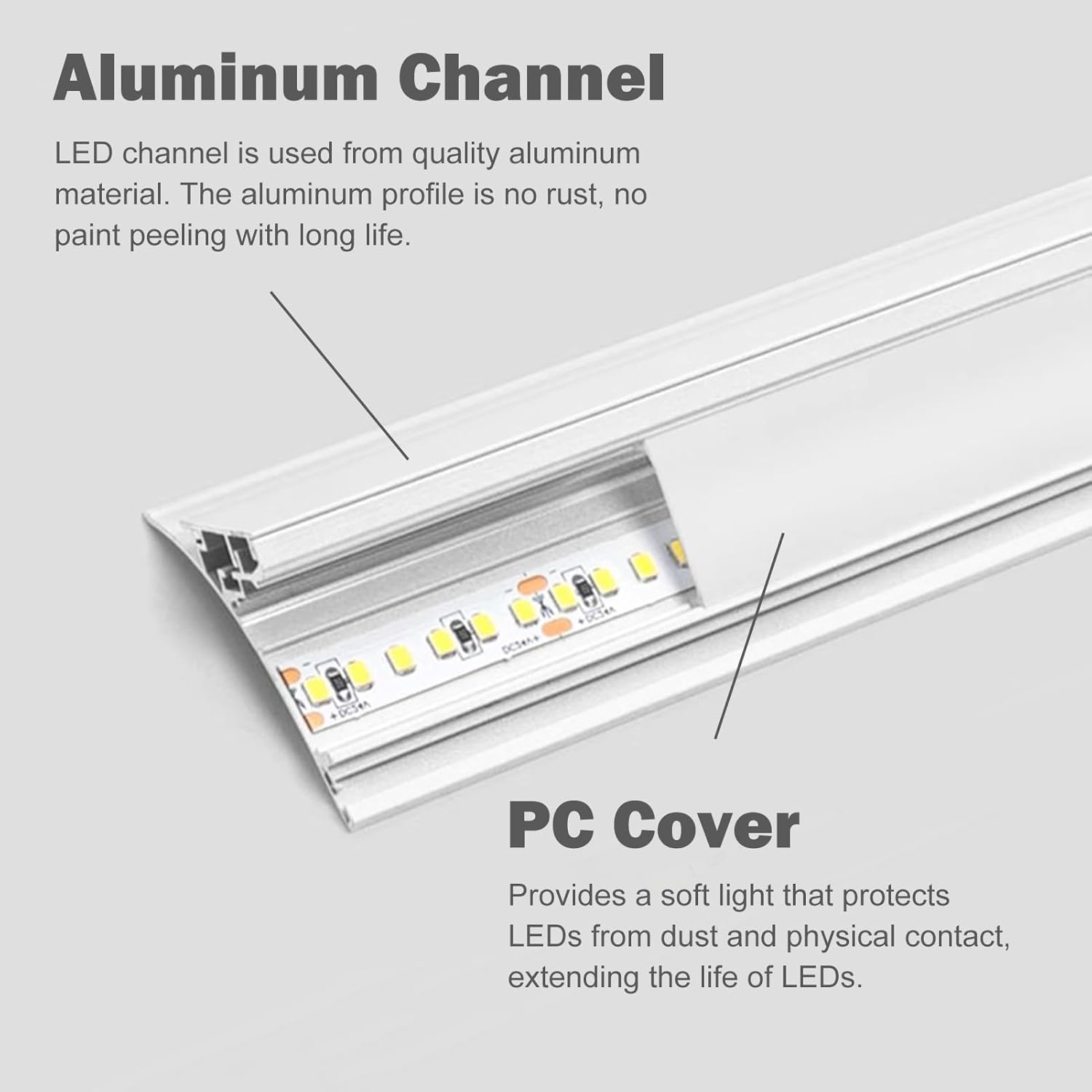 LED Diffuser Channel Baseboard Lighting Kit - Decorative Cuttable Aluminum Profile Crown Molding Trim, Wall Line Light Trunking (2m/6.6ft) for Home Interior Illumination