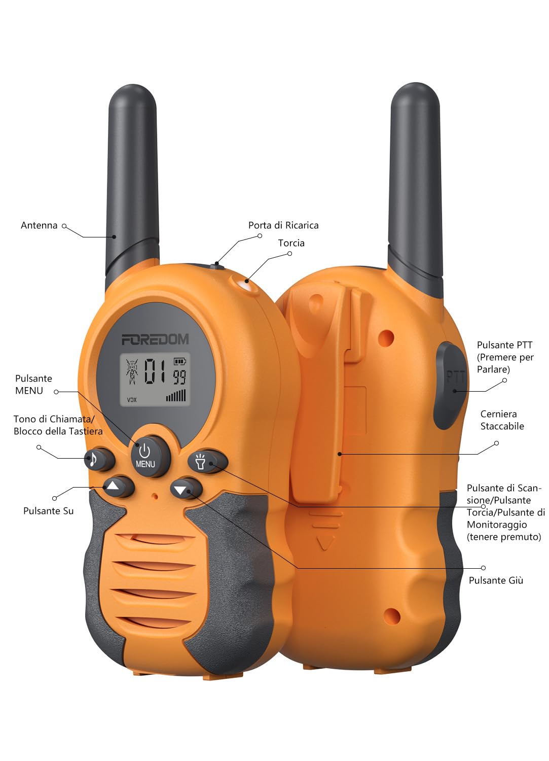 FOREDOM Walkie Talkie Ricaricabili per Bambini con Lunga Portata per Ragazzi e Ragazze da 3 a 12 Anni Regalo di Compleanno – Confezione da 3