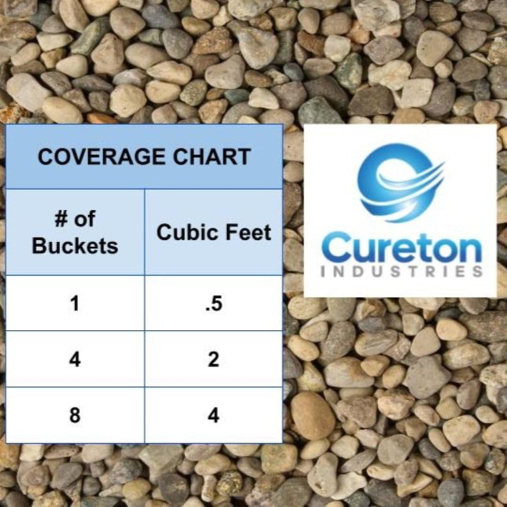 40 lbs Bucket of Multicolor Cream Pea Gravel ⅛ - ½ inch Size, Covers .5 cu ft Area for Landscaping, Pathways, driveways, Drainage, patios, planters, Gardens, playgrounds, Fountains