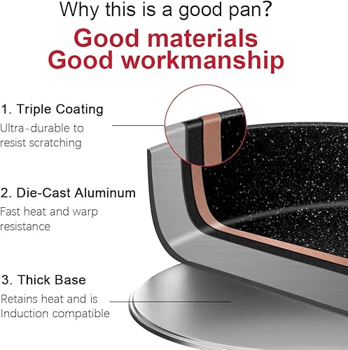 Miniatura 4 de Caannasweis Sartén antiadherente de granito, sartenes antiadherentes para tortillas, sartén para huevos de tortilla, sartén de chef de piedra,
