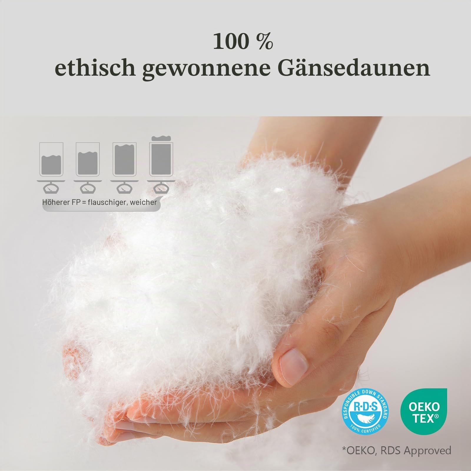 DWR Ganzjahres Daunendecke 135x200cm, 90% Daunen 10% Federn, Medium Warm