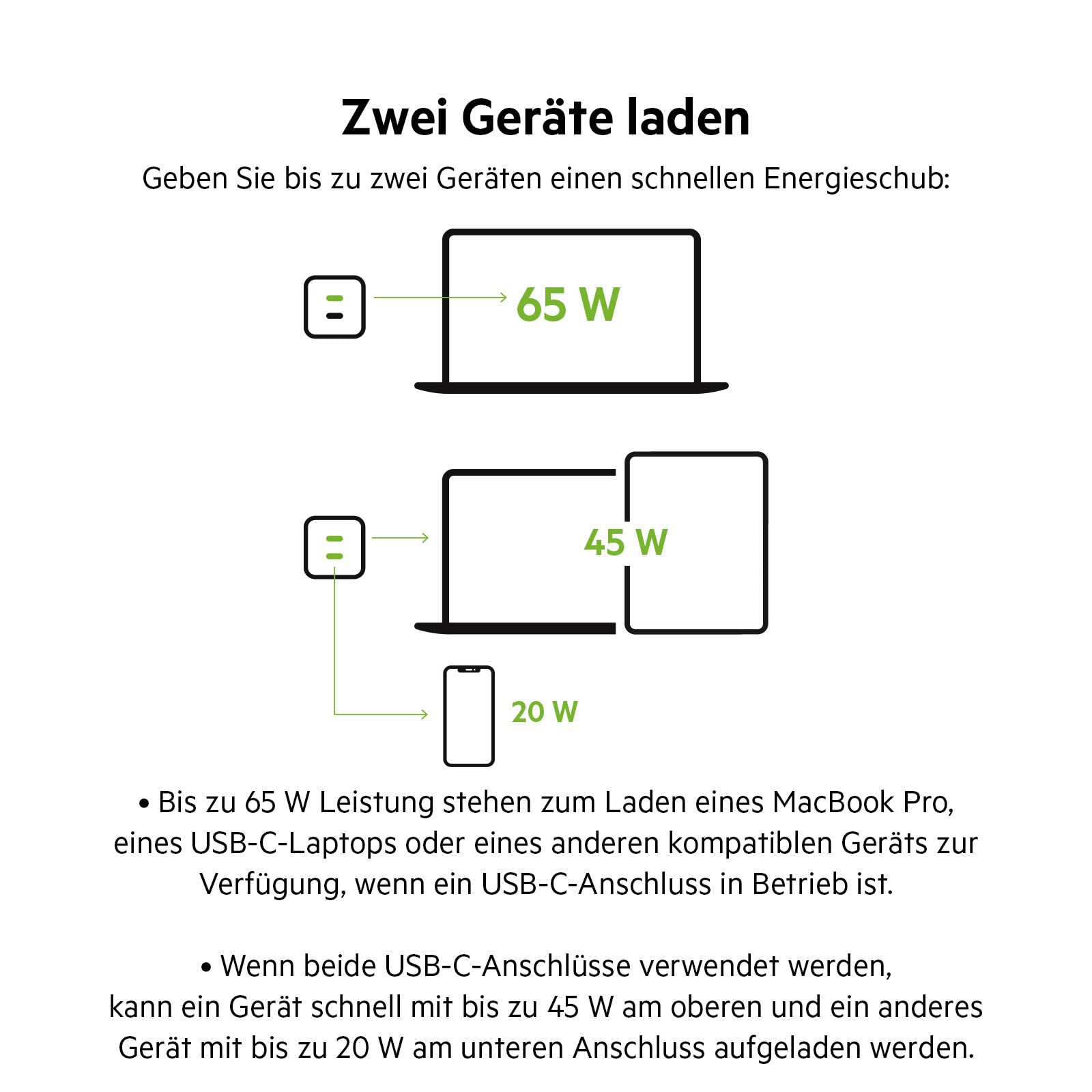 Belkin 65-W-USB-C-Ladegerät mit 2 Ports, Schnellladen mit Power Delivery 3.0 und GaN-Technologie für MacBook Pro, iPhone 17, iPhone Air, iPad, Galaxy S25, Pixel 10, Laptop, usw - Schwarz