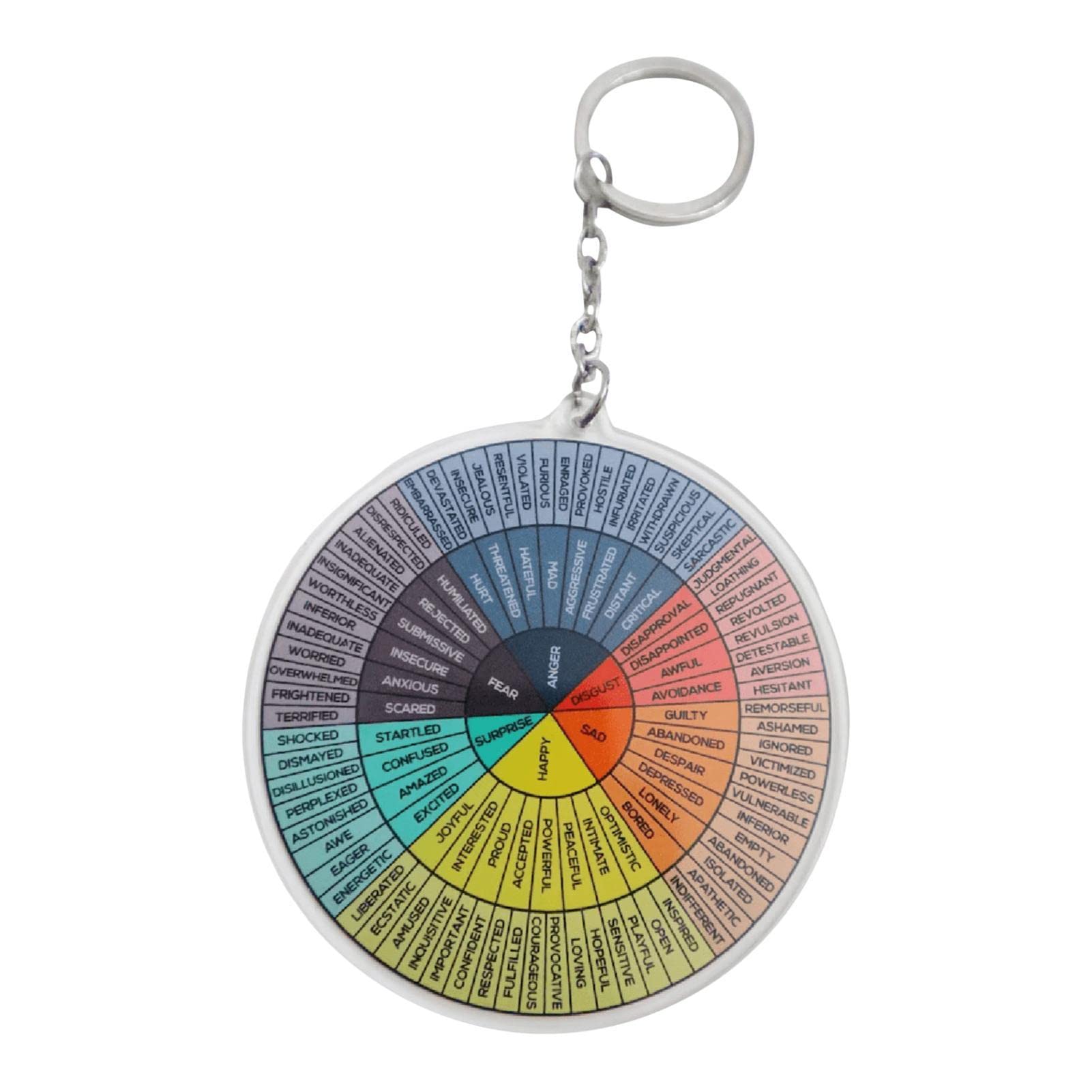 LINGJIONGFeelings Wheel Keyring, Emotion Wheel Chart Keyring, Emotion Wheel Pendant Decorations, Double-Sided Keyring, Therapists Keychain, 8 cm
