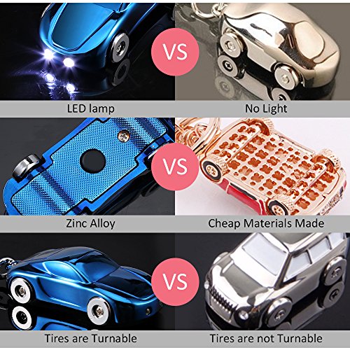 Image of SOMGEM Creative Key Chain Car Keychain Flashlight with 2 Modes LED Lights