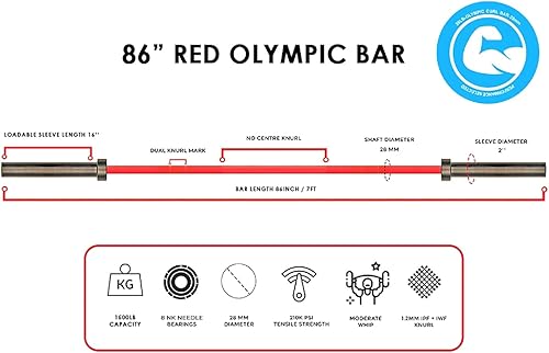 Miniatura 9 de Chong - Barra olímpica de 47 pulgadas4 pies, barra de pesas de rizo EZ, capacidad de 350 libras para gimnasio en casa, entrenamiento de fuerza,