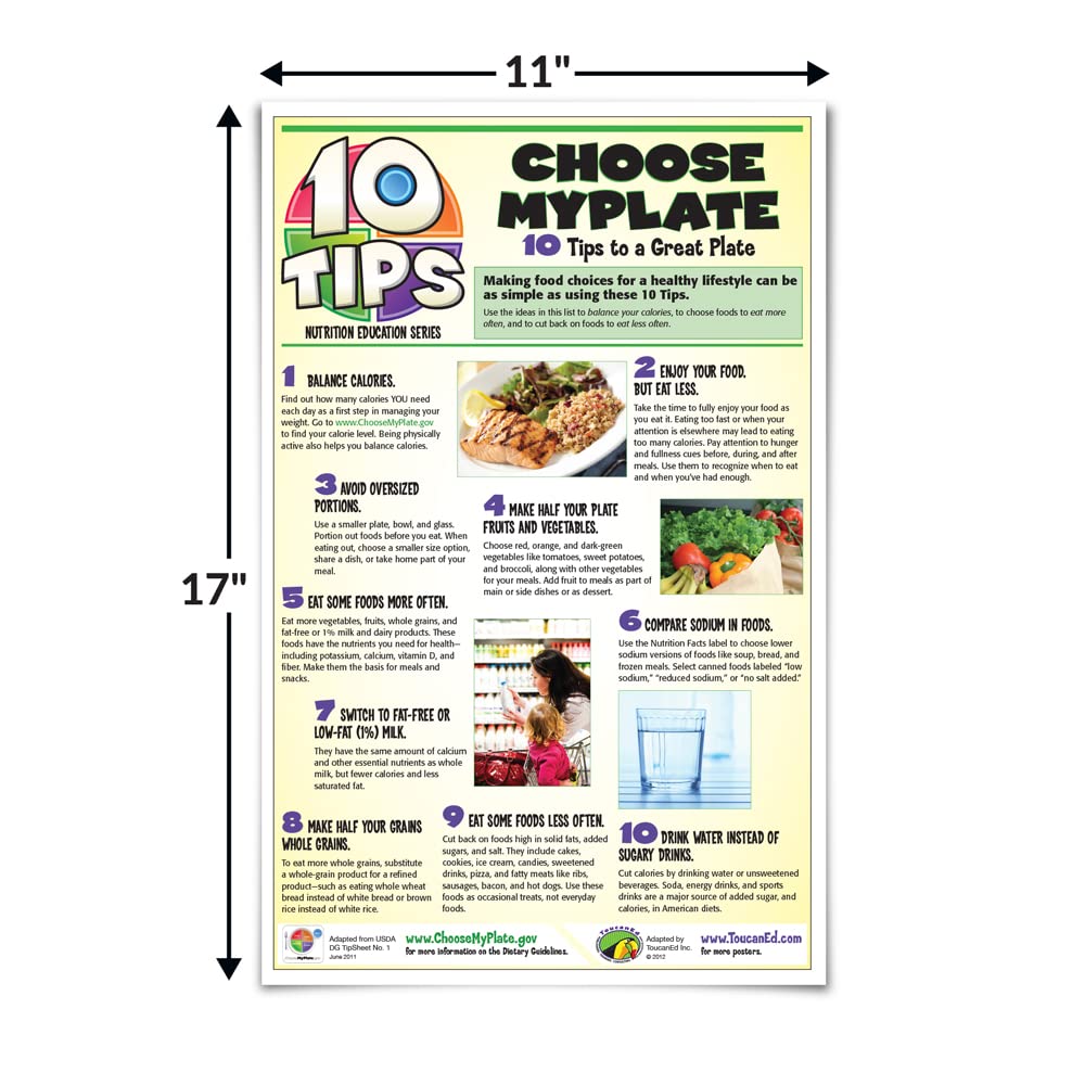 ToucanEd. 10 Tips Nutrition Poster Series Kit for Middle and High School - wellness poster - cafeteria sign - healthy eating habits - food tips - healthy portions - schools - cafeterias - Image 9