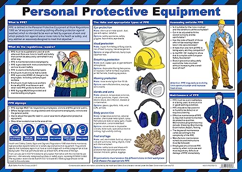 Image of Safety First Aid Laminated Personal Protective Equipment Poster
