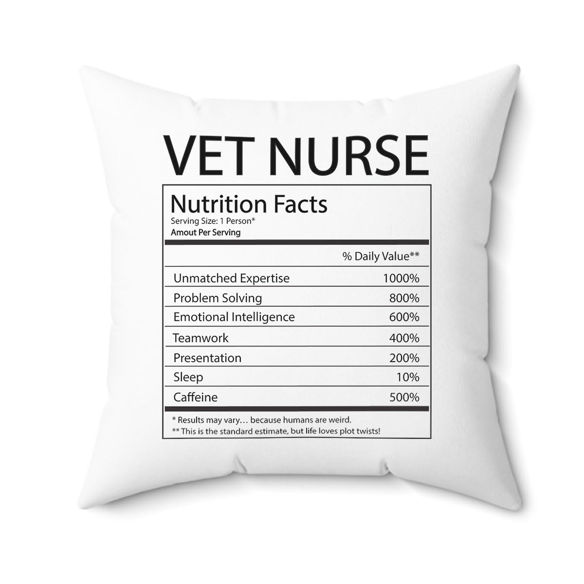 DesiDD Vet Nurse Nutrition Facts Pillow - Funny Gifts for Coworker Staff Employee Boss Manager Birthday Christmas Couch Living Room Bed Sofa Chair - Cover & Insert 16x16 Inch