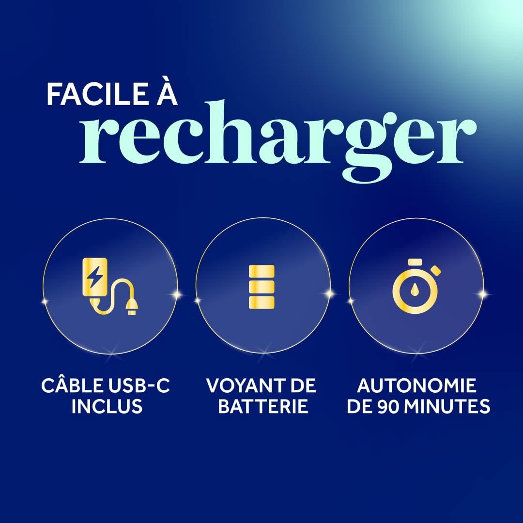Dr. Scholl's Râpe électrique Pieds Pedi Perfect Pro avec 3 rouleaux Nano Tech - Élimine les callosités pour des pieds doux et beaux - Autonomie 90 minutes - Rechargeable et Etanche