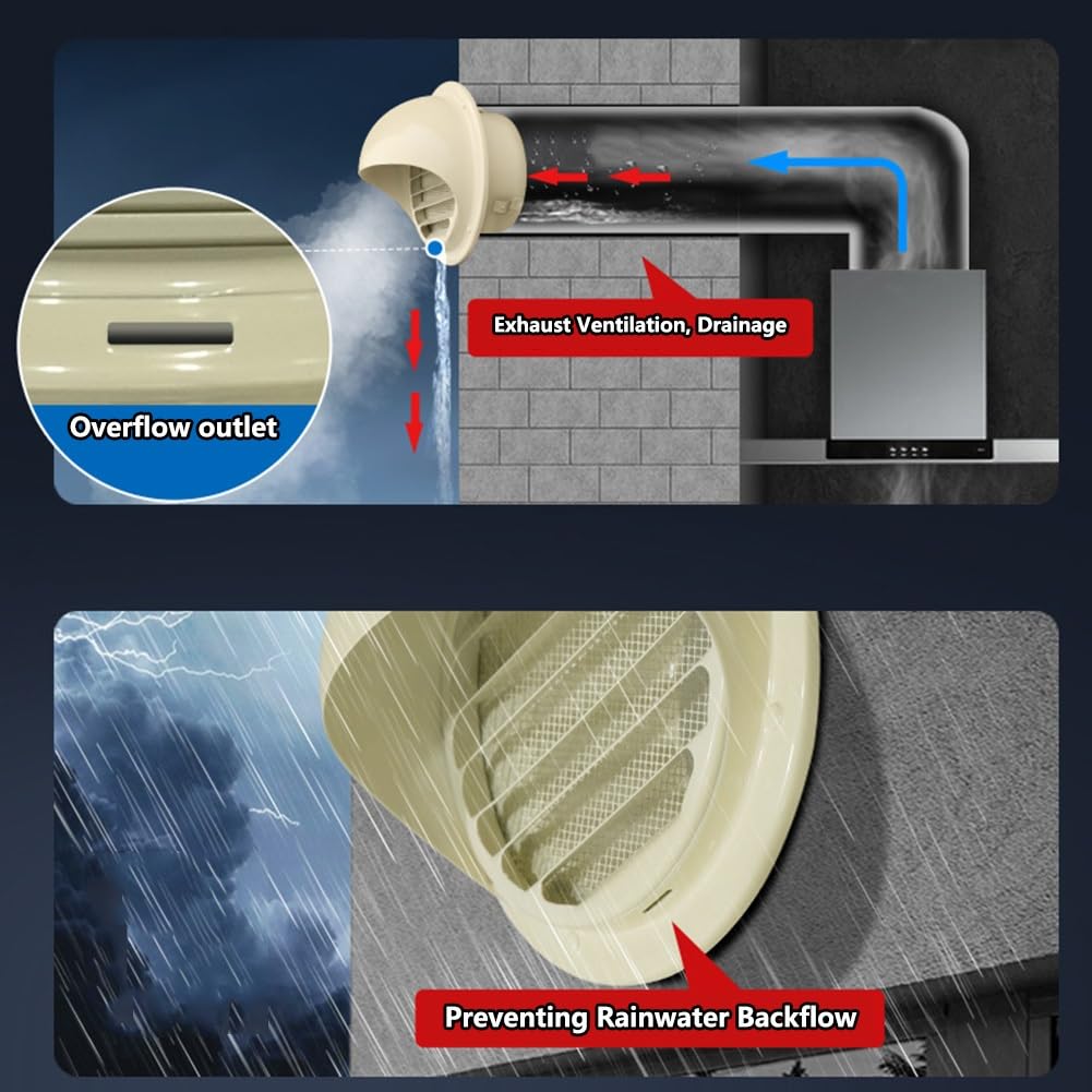 Rejilla de Ventilación de Acero Inoxidable con Malla Metálica, Cubierta de Ventilación con Lamas de 70-170 mm, para Cocina, Campana Extractora, Cuarto de Baño，secadora(120mm/4.7in)