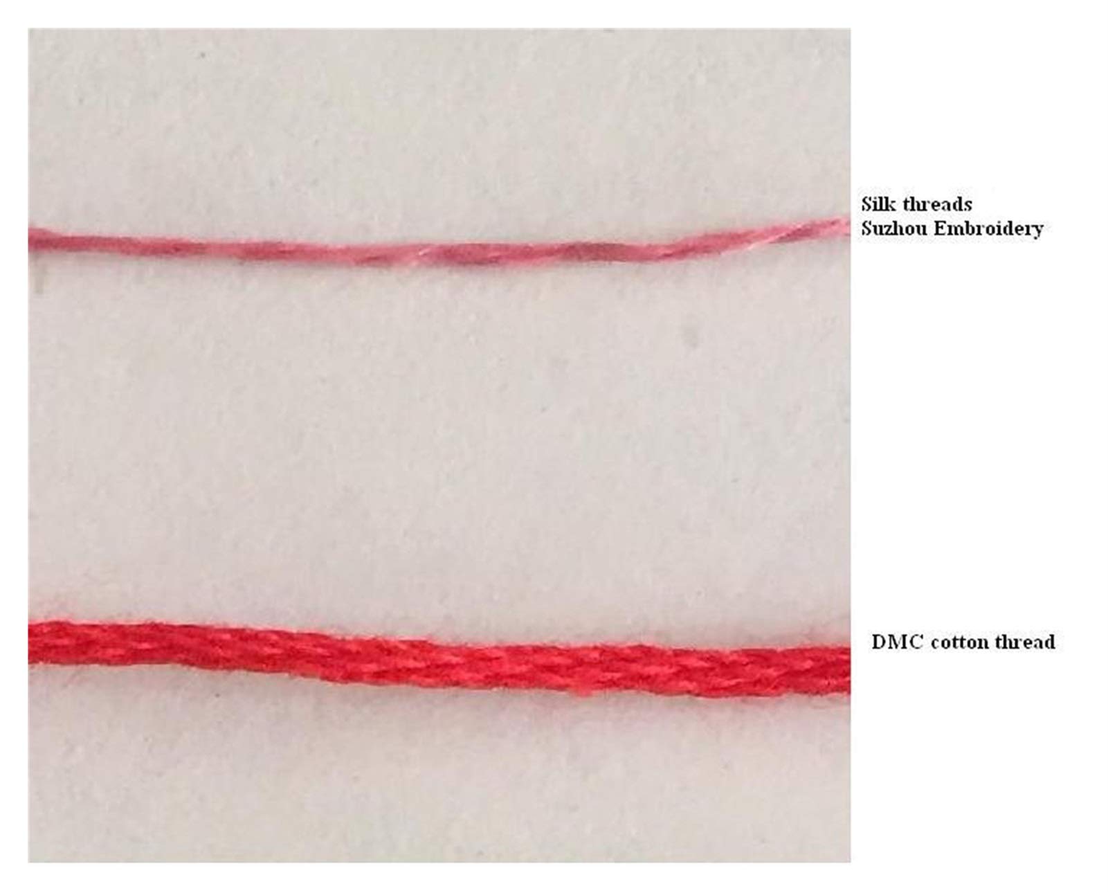 Stickgarn,Embroidery Floss 50 Spulen natürliche Maulbeer-Seide-Stickerei Flows Faden für Hand Stickerei DIY Handwerk 20-22M pro Farbe