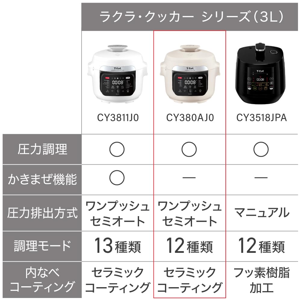 Amazon.co.jp: T-fal (ティファール): 新製品