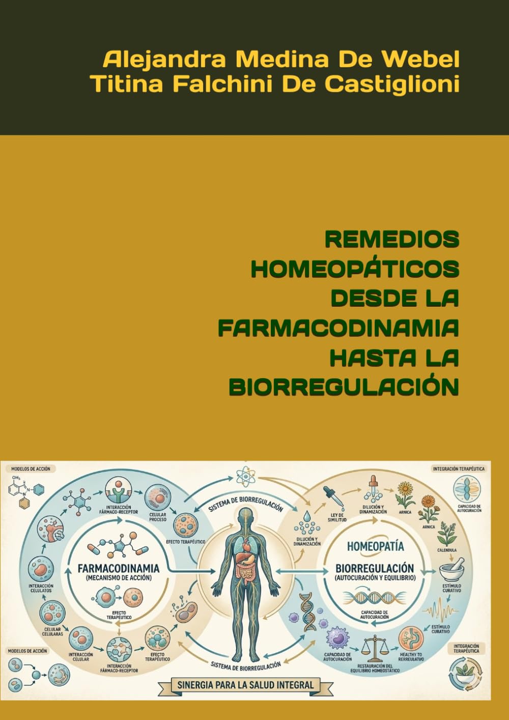 REMEDIOS HOMEOPÁTICOS DESDE LA FARMACODINAMIA HASTA LA BIORREGULACIÓN