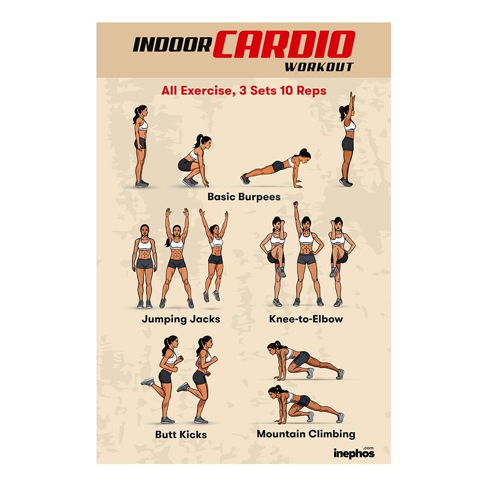 Inephos Indoor Cardio Workout Poster for Home & Gym | Exercise Chart with Reps | Fitness Routine for Weight Loss & Cardio Training (18 x 12 Inches)-image-31
