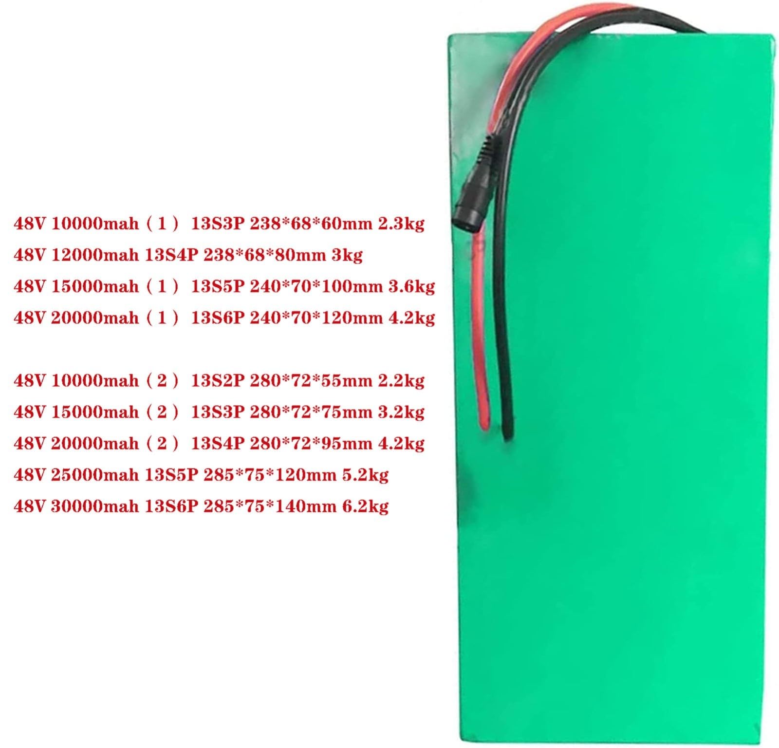48V Lithium Akku Mit BMS Schutz - Leistungsstark Für E-Bikes Bis 1000W