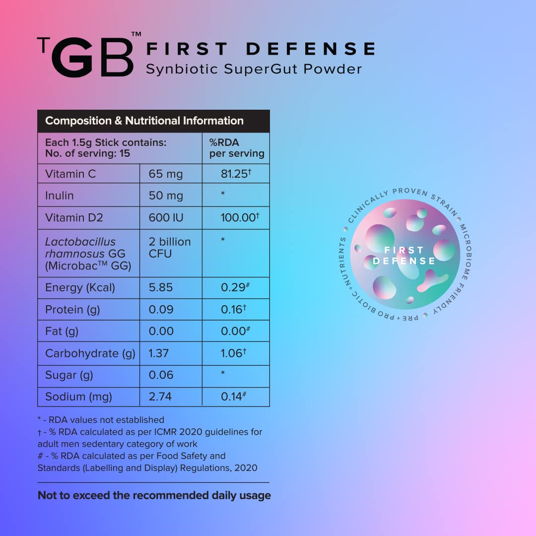 The Good Bug First Defense SuperGut Powder for Healthy Digestion | Immunity Booster Pre & Probiotic Supplement for Men & Women | 2 Billion CFU of Clinically Proven Strains | 15 Days Pack 4