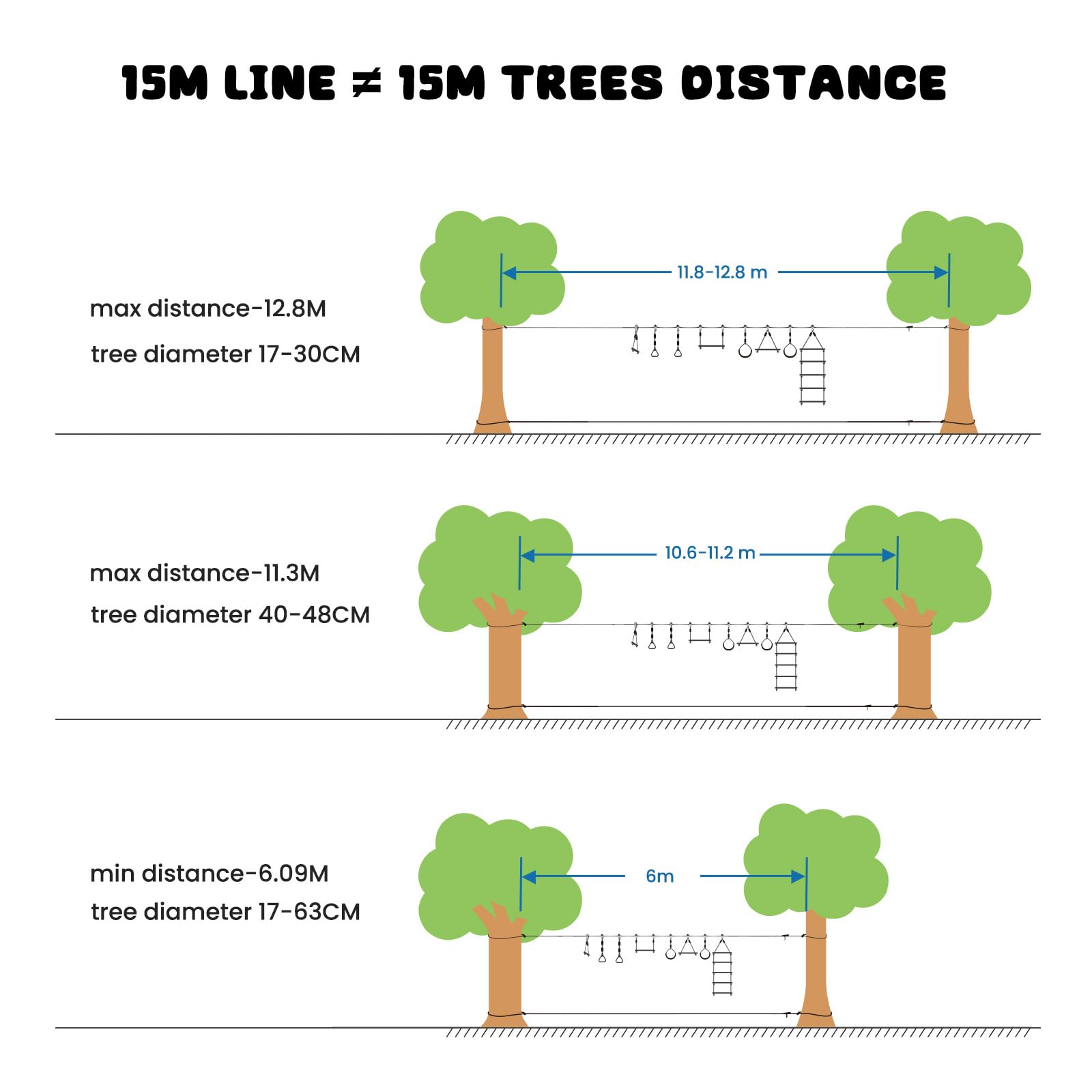Hapfan Slackline, 15M Escalada Cuerda con Polea para Niños, Slackline Equipos Brazo de Entrenamiento de Gimnasi al Aire Libre (Color)