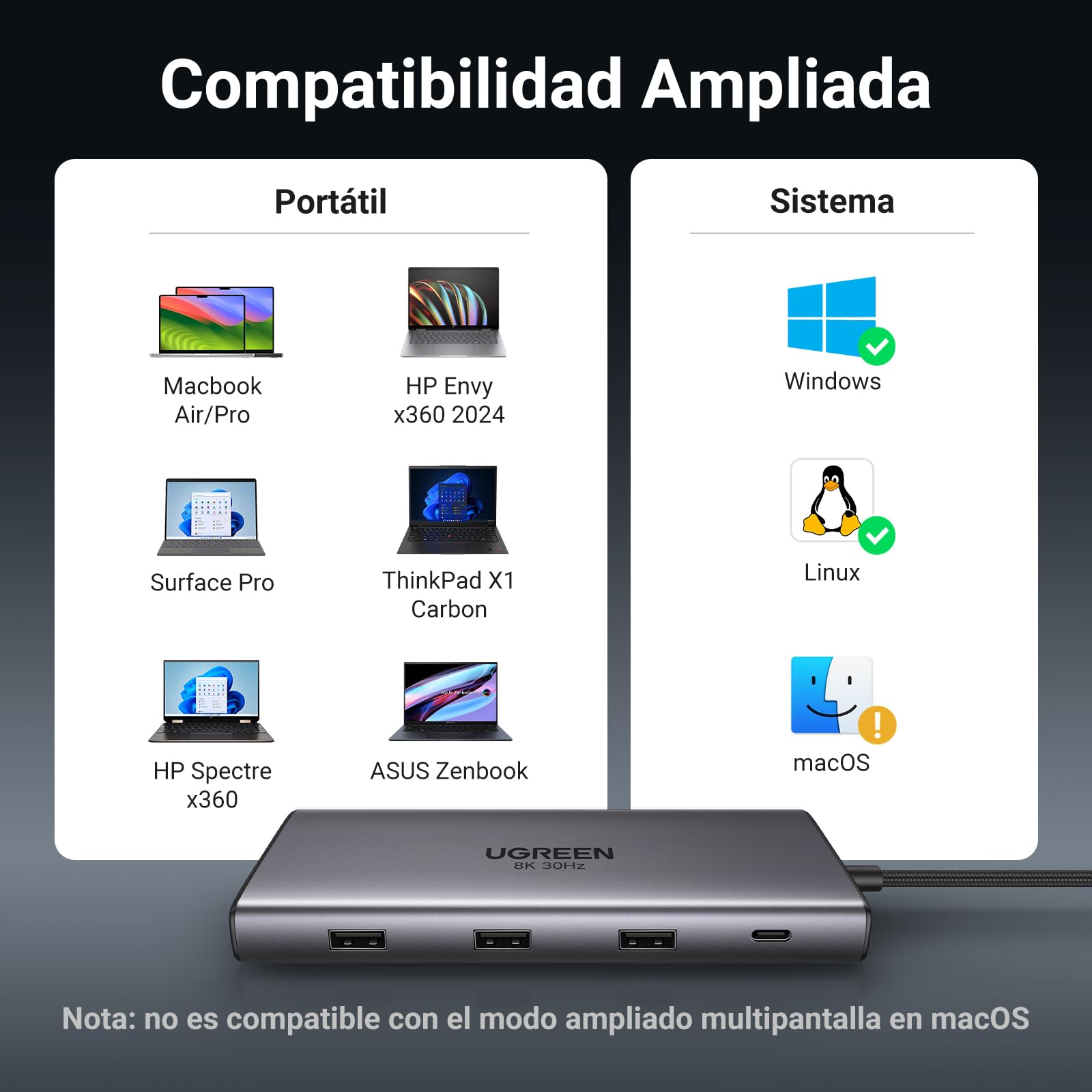 UGREEN Revodok Pro 210 Docking Station USB C 10 En 1 Doble HDMI 8K30Hz 4K60Hz Hub Adaptador Tipo C a Ethernet RJ45 Gigabit PD 100W Lector Tarjeta SD TF Compatible con MacBook Pro Air M4 M3 M2 M1