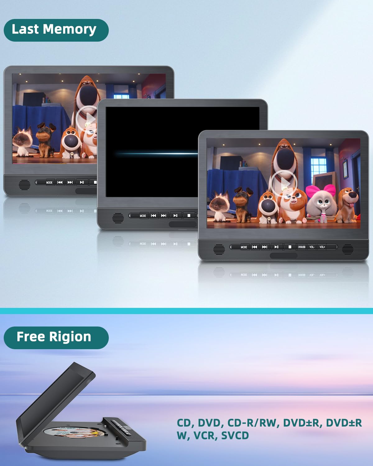 DESOBRY 12,5 '' lettore DVD per auto 2 schermo con batteria ricaricabile da 5 ore, due schermo auto, Poggiatesta per Auto Bambini TV Ultima memoria USB AV In/Out 12V